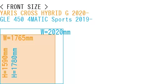 #YARIS CROSS HYBRID G 2020- + GLE 450 4MATIC Sports 2019-